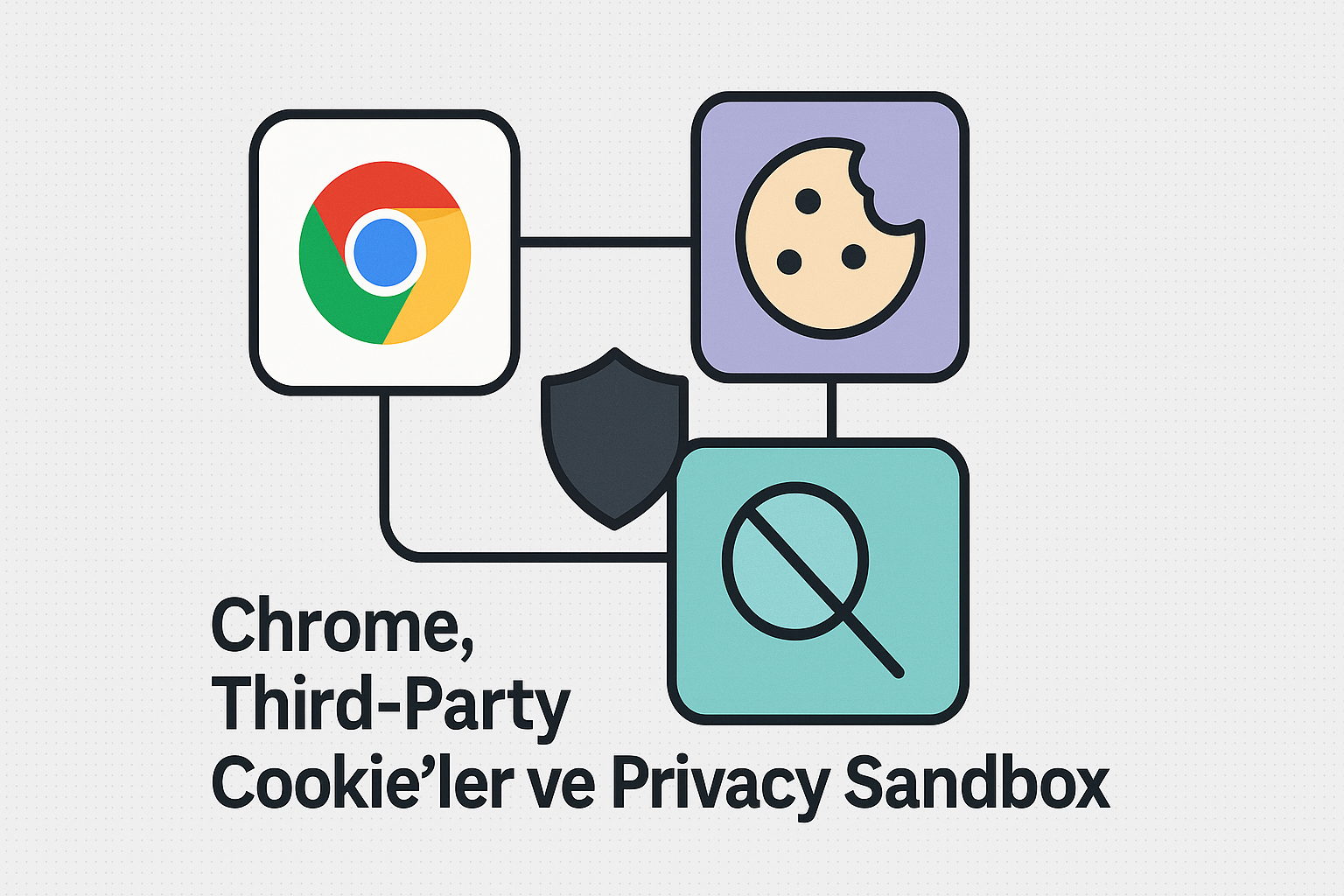 Privacy Sandbox görseli