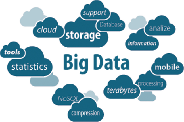 https://favpng.com/png_view/cloud-computing-big-data-cloud-computing-cloud-storage-png/TwiQ3FDM#