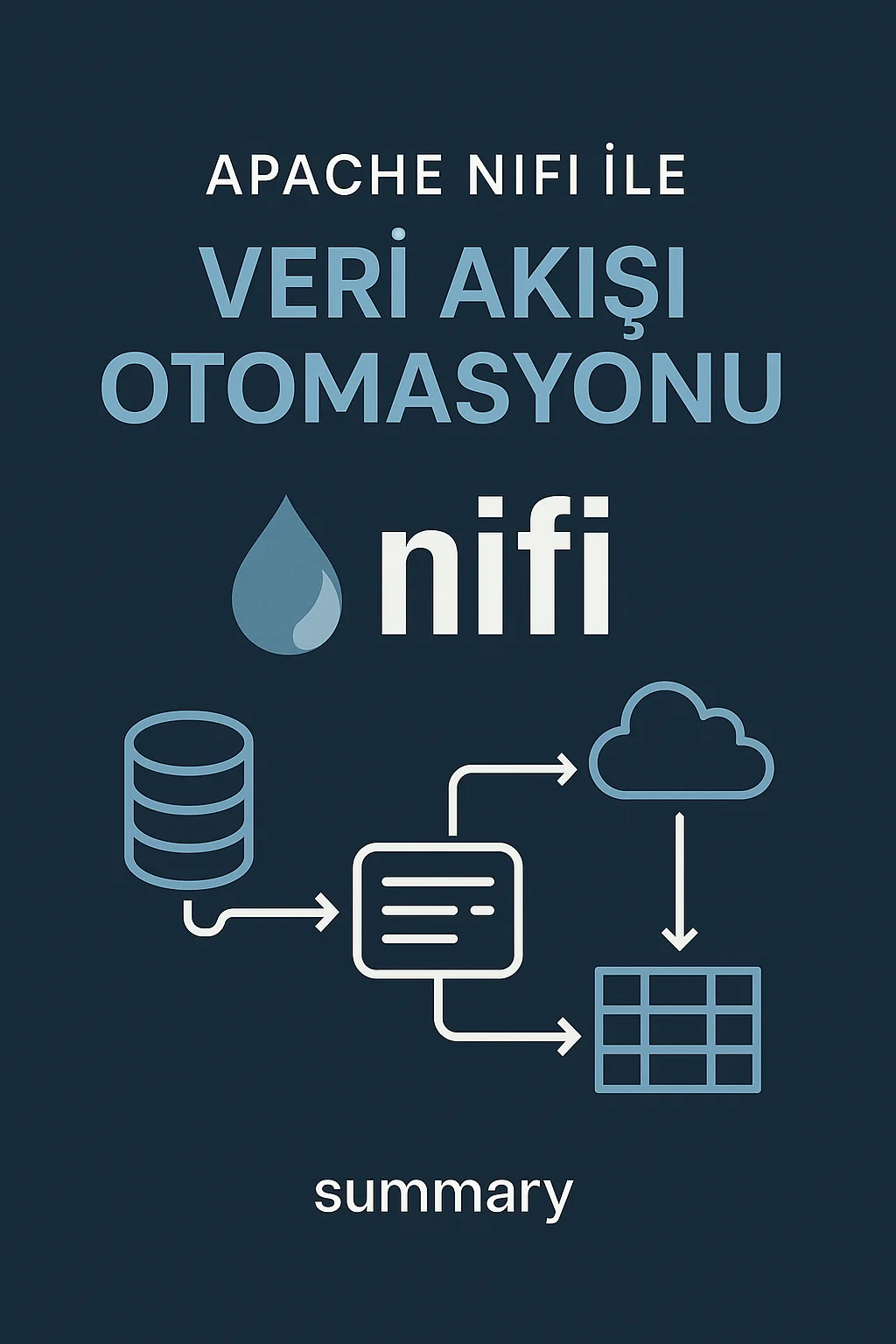 Apache NiFi ile Veri Akışı Otomasyonu