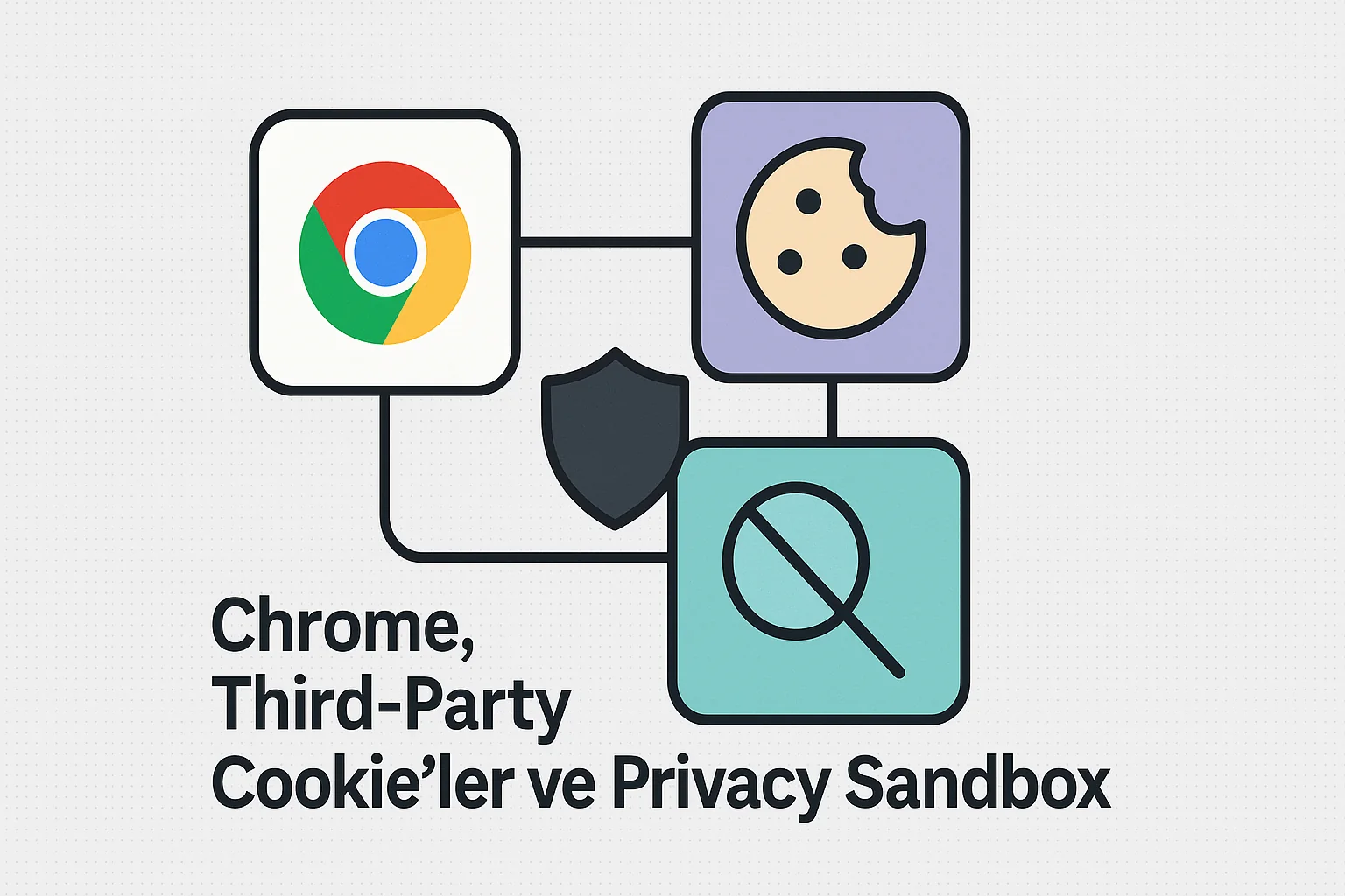Chrome, Third-Party Cookie'ler ve Privacy Sandbox: Takip Nasıl Değişiyor?