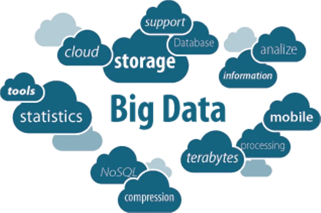 Big Data sistemleri ve tool seçimi